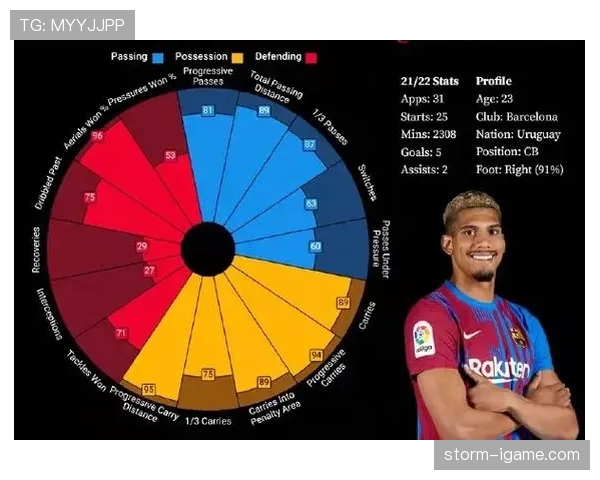 皇马防守波动根源分析：战术与人员双重因素下的稳定性考验